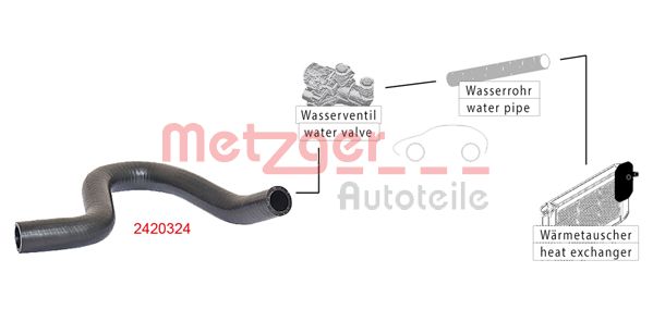 METZGER 2420324 Kühlerschlauch